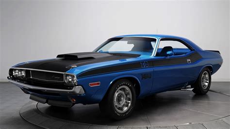 Desktop Wallpaper Dodge Challenger, Blue Classic Car, Hd Image, Picture ...