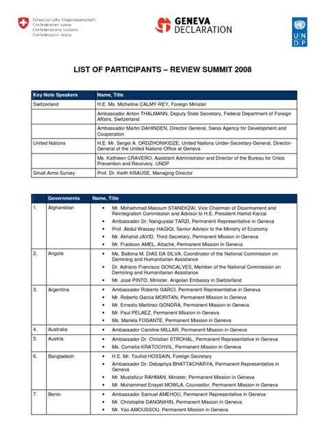 Geneva Declaration Review Summit List of Participants