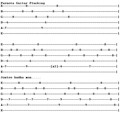 Purnota (পূর্ণতা) Guitar Chords lyrics Tab Warfaze