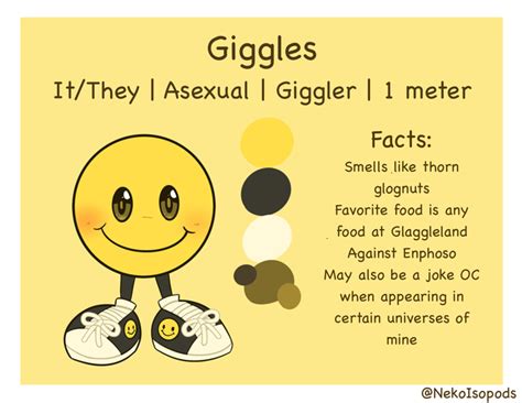 The Giggler Glaggleland meme | Glaggleland | Know Your Meme