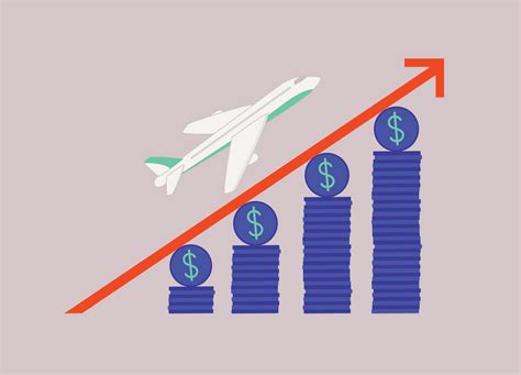 Is Dynamic Airline Pricing Costing Us? | Association of American ...