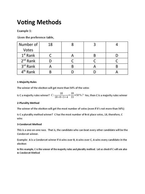 Voting Methods MMW | PDF | Voting | Political Law