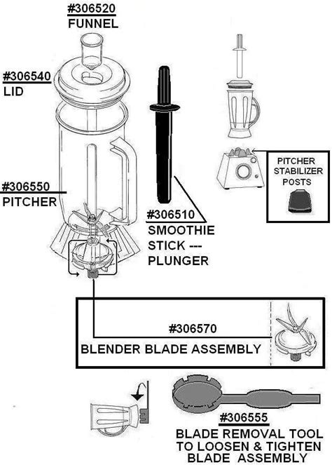 L'Equip RPM Blender Parts (Model 228)