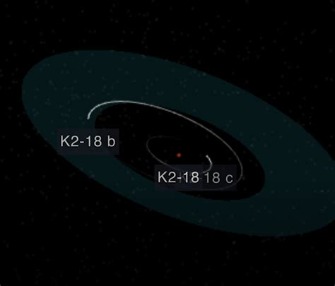 K2-18b-K2-18c-orbits-2 | EarthSky