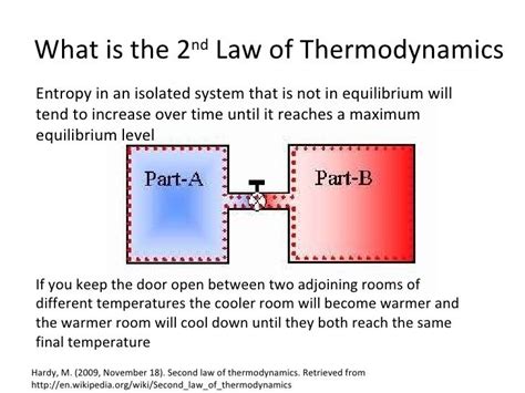 The second law of thermodynamics states that entropy is always increasing in every natural ...