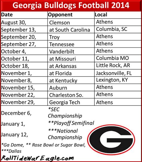 Uga Printable Football Schedule