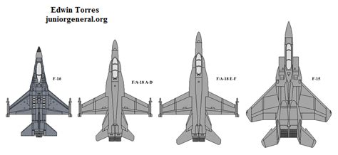 CF18, F16, and an F15 [2047 × 1151] : WarplanePorn