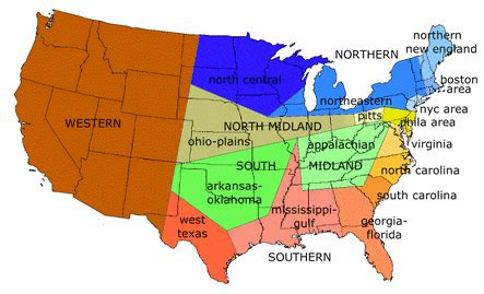 Dialects and Education - Developing Language in the Classroom