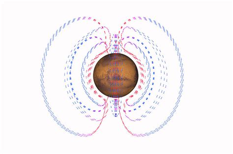 Mars Magnetic Field Photograph by Science Source - Fine Art America