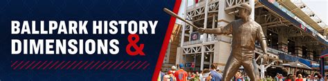 Progressive Field History & Dimensions | Cleveland Guardians