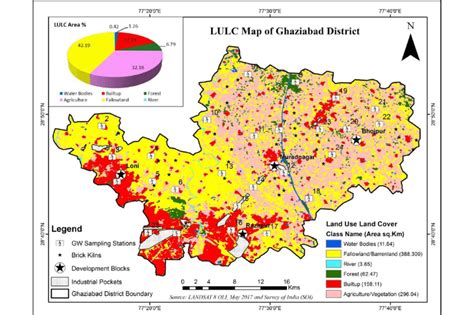 Land use land cover (LULC) map of Ghaziabad district | Download Scientific Diagram