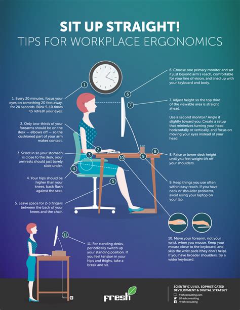 Pin by Eureka Ergonomic on Work - Ergonomics | Workplace safety tips ...