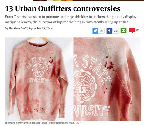 Urban Outfitters, not so “cool” anymore – Bianca Siregar's Blog