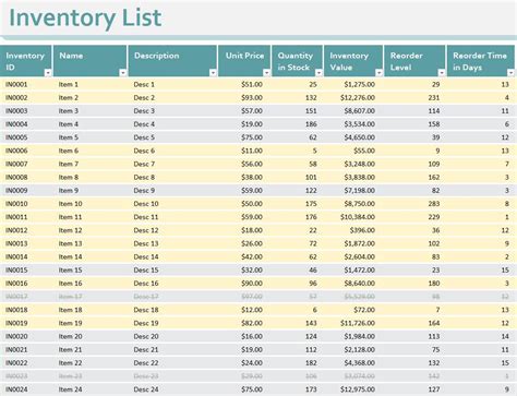 Physical Stock Excel Sheet Sample - 3 Excel Inventory Count Sheet Templates - Word Excel Formats ...