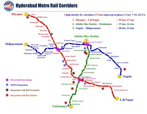 Hyderabad Metro Train Route Map & Timings