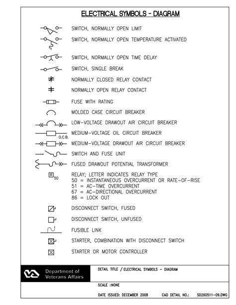 Relay Schematic Symbol / Electrical Switches Electronic Symbol Electronics Relay Electronic ...