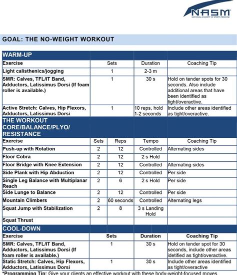 Nasm Program Template