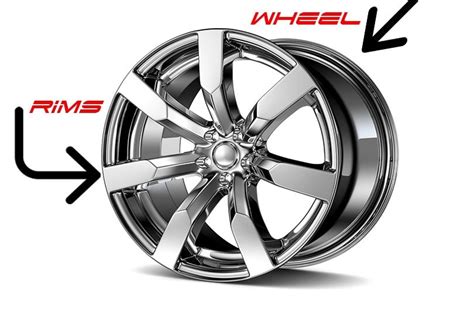 Rims vs. Wheels: What’s the Difference? | House Grail