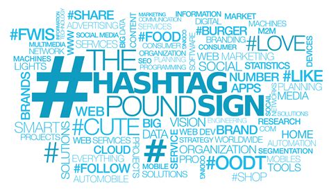 # Hashtag Pound Sign hash tag cloud number words text - Mom 2.0 | Moms + Marketers + Media