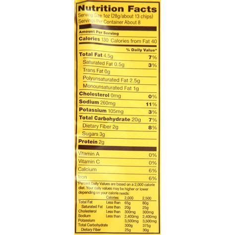 Wheat Thins Nutrition Facts Label – Besto Blog