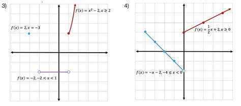 Piecewise Functions Examples And Answers