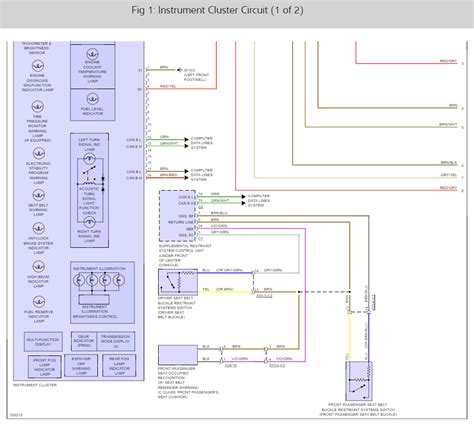 Instrument Cluster Not Working: the Instrument Cluster Is ...