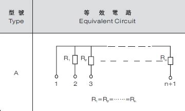 RisunSemi instructs you to identify and use Resistor Networks. – Risun ...