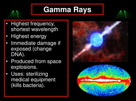 PPT - Electromagnetic Spectrum PowerPoint Presentation, free download ...