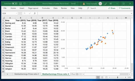 Scatter Plot Chart In Excel Examples How To Create Scatter Plot Chart ...