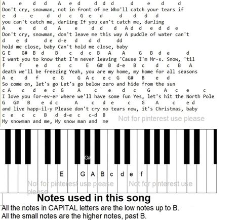 Snowman Sia Piano Keyboard Letter Notes - Irish folk songs