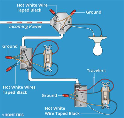 Install New Light And Switch Diagram