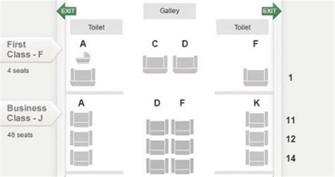 Singapore Airlines 777-300ER First Class Overview - Point Hacks