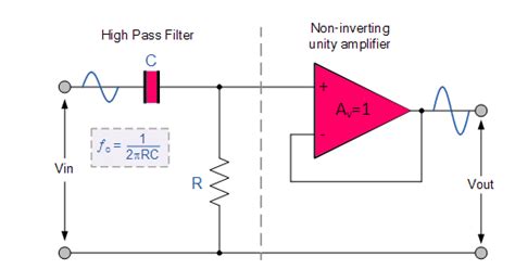 Active High Pass Filter Circuit Diagram and Operation – Electronics Post