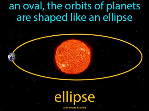 Ellipse definition: The orbits of planets are shaped into an. Earth And Space Science, Earth ...