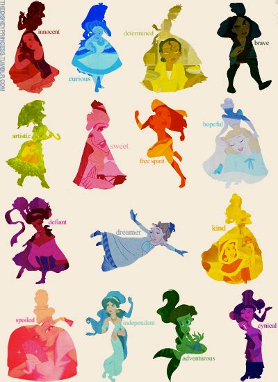 International Animation Day and Disney Princesses - The Animation Anomaly The Animation Anomaly