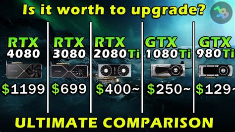 RTX 4080 vs RTX 3080 vs RTX 2080 Ti vs GTX 1080 Ti vs GTX 980 Ti | REAL ...