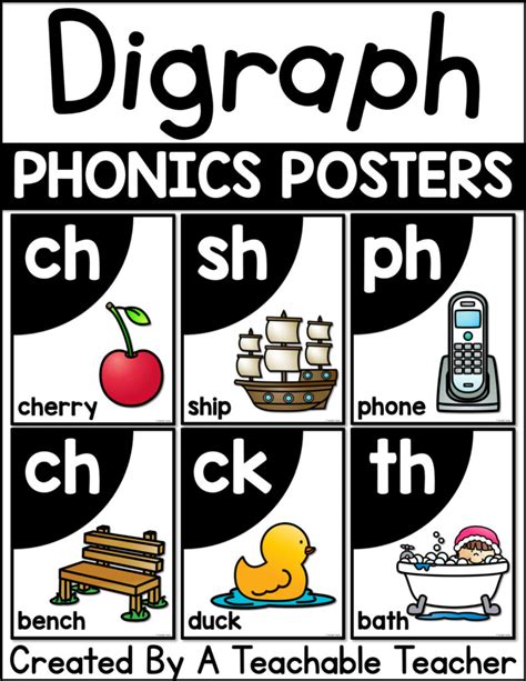 Digraph Phonics Posters - A Teachable Teacher