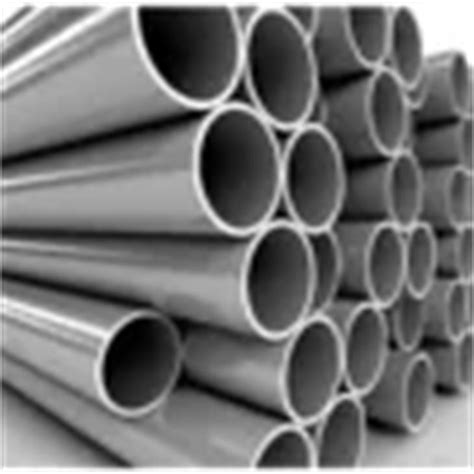 China 316 Stainless Steel Welded Pipe Manufacturers, Suppliers - Factory Direct Price - GNEE