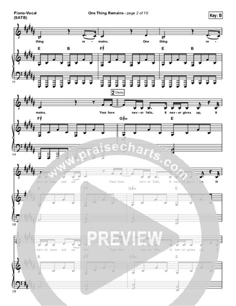 One Thing Remains Sheet Music PDF (Jesus Culture) - PraiseCharts