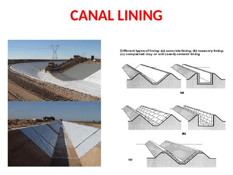 canal irrigation with 3 types, advantage ,disadvantage