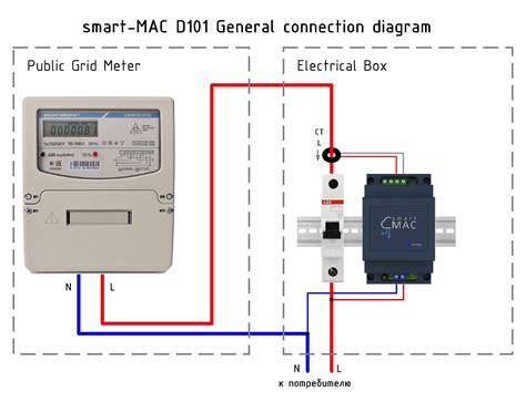 Digital Energy Meter Circuit Diagram Pdf