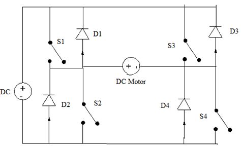 Speed-Torque Characteristics of PMDC Motor Speed of the PMDC motor is... | Download Scientific ...