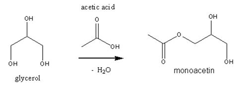 Reaction of glycerol with acetic acid to produced monoacetin ...