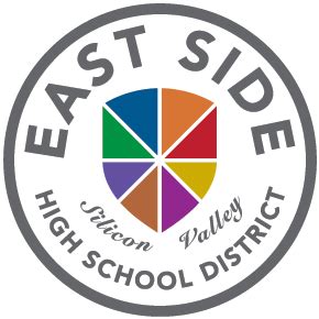 East Side Union High School District - Educational Technology Plan