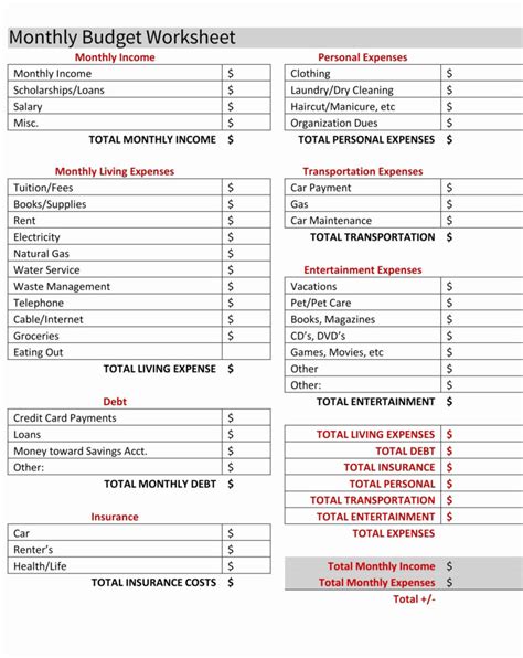 Loan Tracking Spreadsheet inside Loan Tracking Spreadsheet Good ...