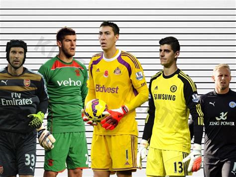 Ranking the tallest goalkeeper in the world of all time