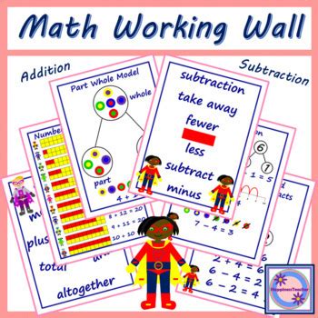 Addition and Subtraction Posters by HappinessTeacher | TPT