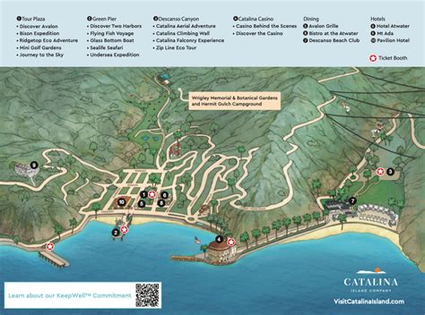 Catalina Island Tourist Map