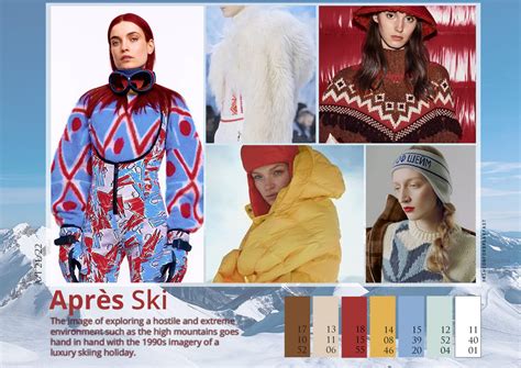 Trends and Moodboards - Fall/Winter 2022-23 (Fashion For Breakfast ...