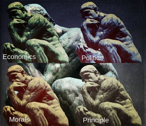 Adam Smith philosophy – Political Economy